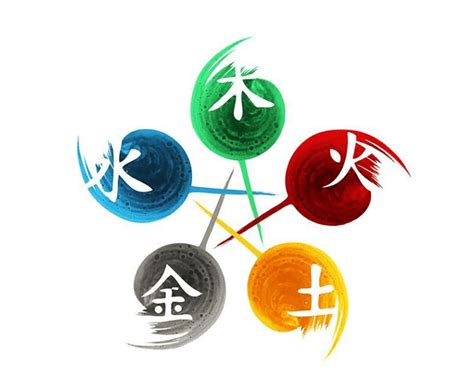 數字與五行|數字的五行屬性是什麼？命名學、吉數解讀